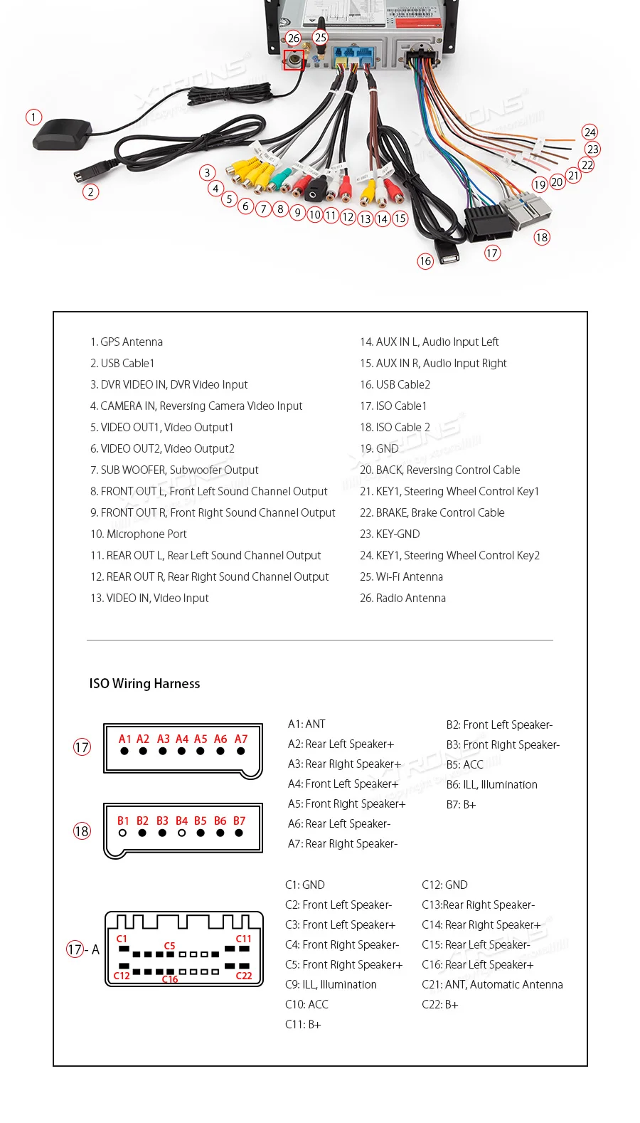 Discount 5" Android 9.0 OS Car Multimedia GPS Radio for Dodge Caravan 2001-2007 & Neon 2000-2006 & Intrepid 1998-2005 & Dakota 2001-2004 21
