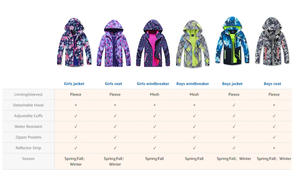 Детская ветровка для кемпинга, катания на лыжах, зимняя флисовая водонепроницаемая куртка для мальчиков и девочек, детские спортивные походные пальто