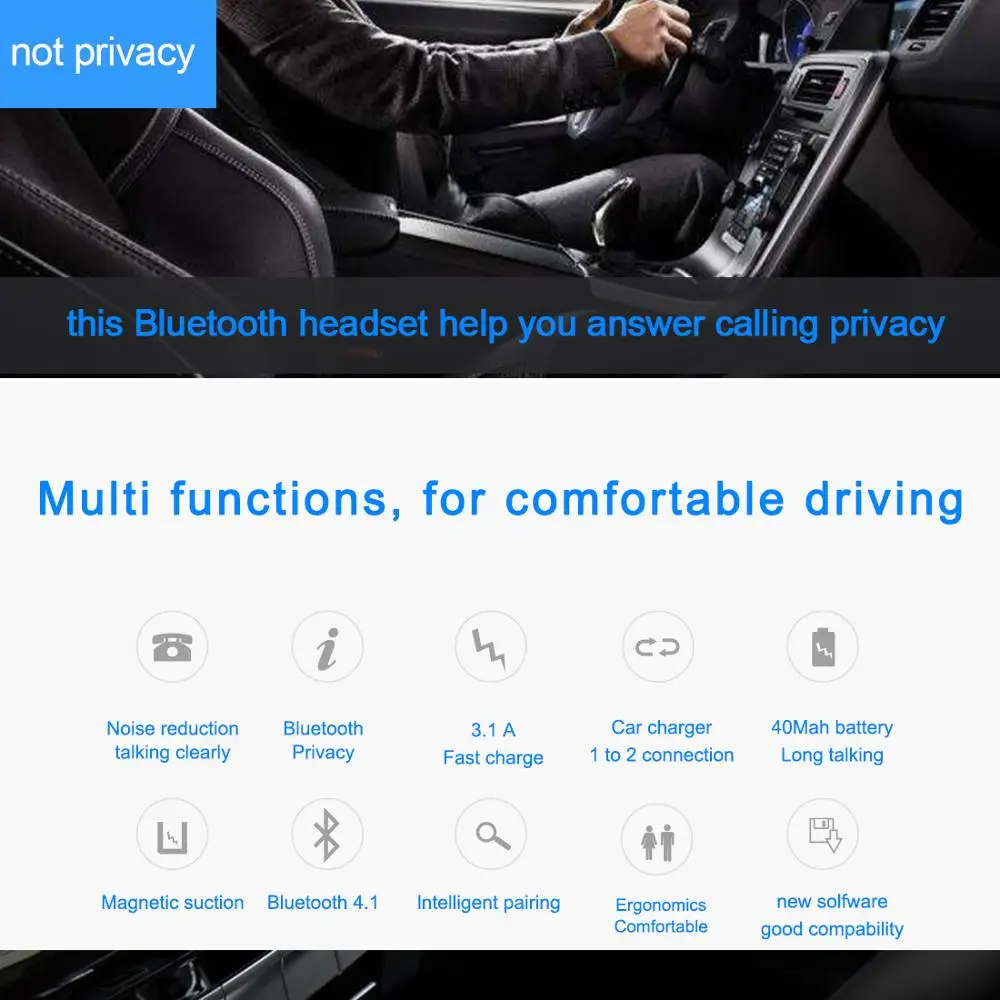 Автомобильный беспроводной Bluetooth 4,1 Гарнитура автомобильный комплект свободные руки зарядное устройство аудио музыкальный приемник с 5 В 3.1A двойной usb зарядка