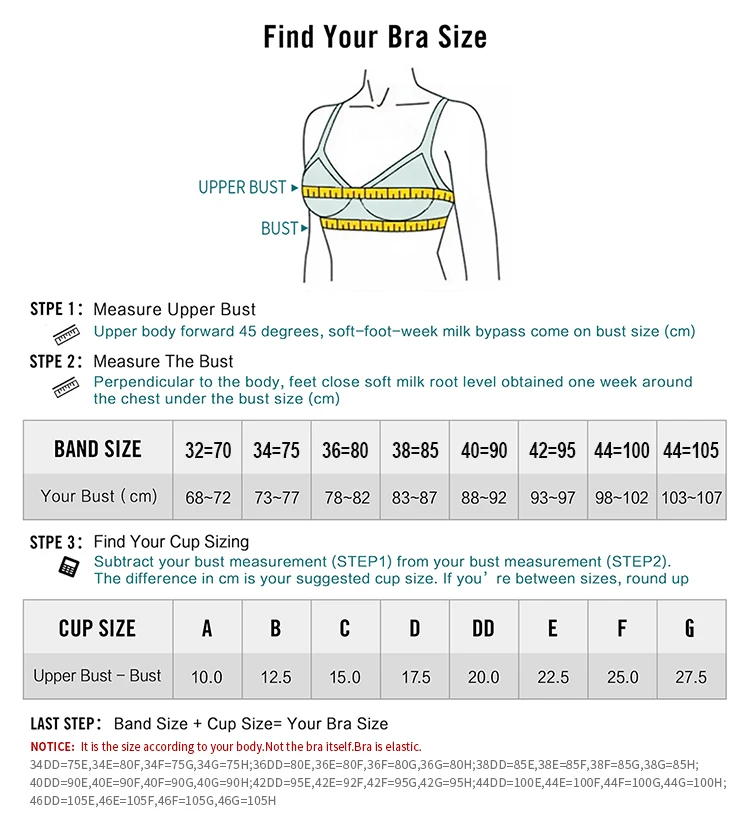 bra_size chart-ÃÂ¦ÃÂÃÂÃÂ¦ÃÂÃÂ°