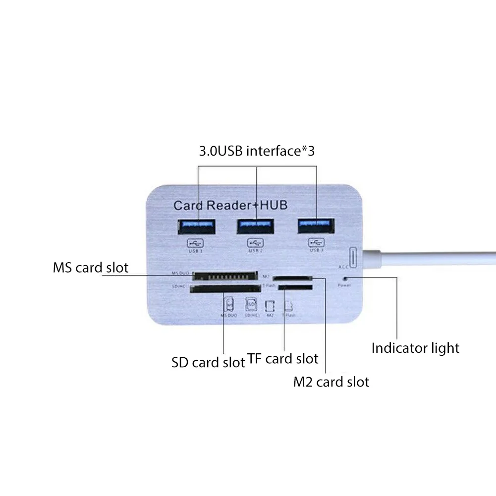 3 порта Высокоскоростной USB 3,0 концентратор TF безопасный цифровой кардридер сплиттер для телефона