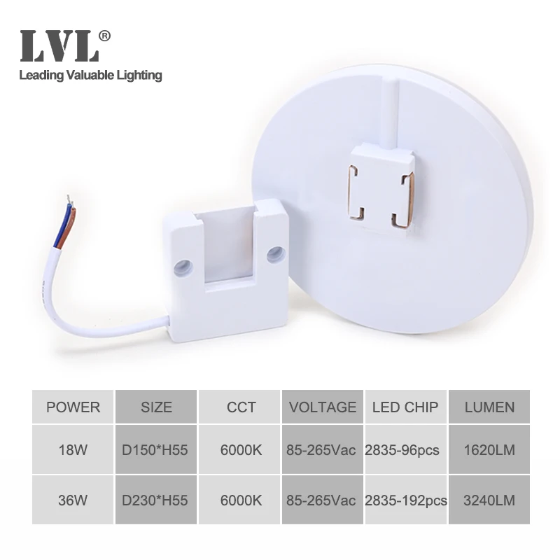  LED PIR Motion Sensor Ceiling Light 18W 36W 85-265Vac Surface Mounted Modern Ceiling Lamp For Hallw - 4000111998446