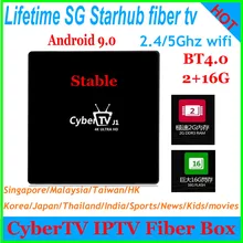 Новейший Сингапур стабильный starhub ip tv box Fiber tv box Cybertv J1 с конной гонкой/футбольным матчем android 9,0 BT4 2,4/5G wifi