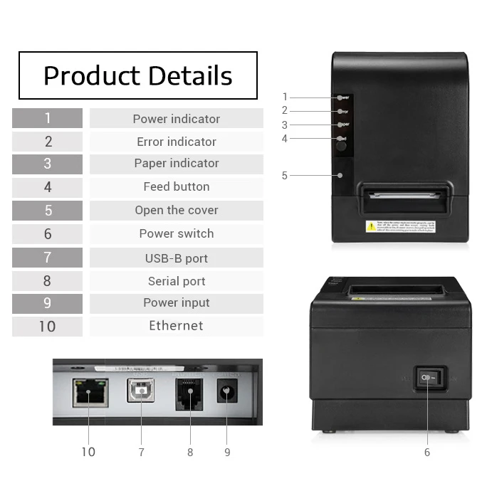 Небольшой чековый принтер 200 мм/сек. 80 мм чековый термопринтер с USB LAN Ethernet порт автоматический резак ЕС вилка