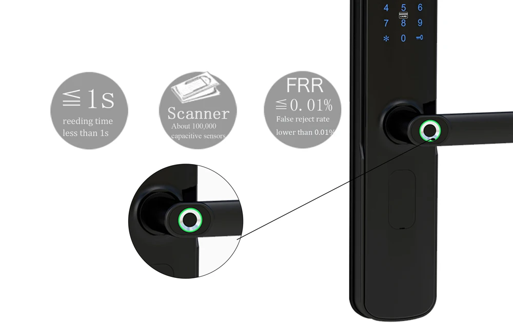 Умный БЕСКЛЮЧЕВОЙ биометрический дверной замок по отпечатку пальца с Сенсорный экран клавиатуры Комбинации пароль разблокировки карты способ