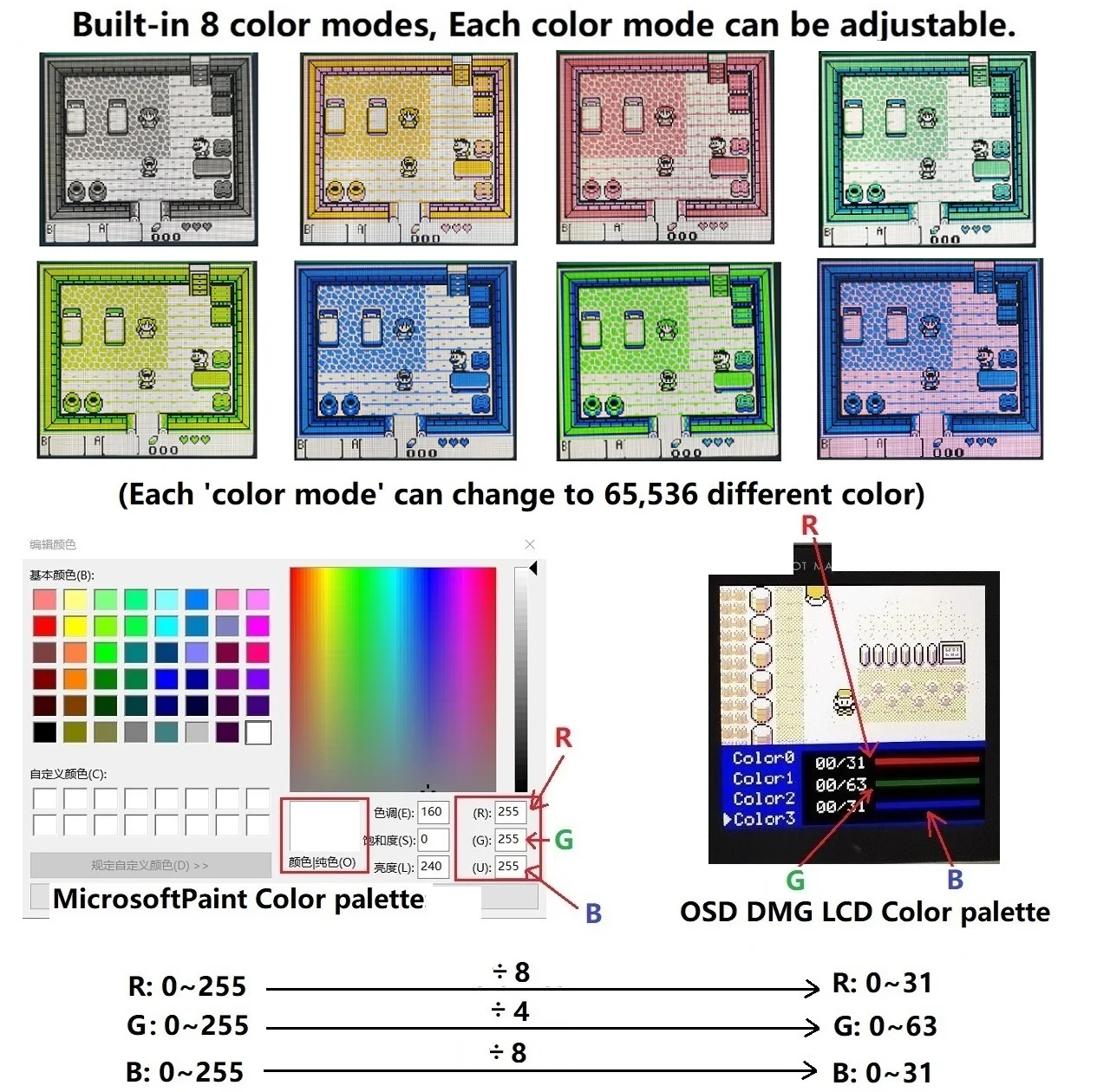 OSD Super Large Version GBP Q5 IPS Backlight LCD Retro Pixel Mod Highlight Kit W/Shell For GameBoy Pocket Console