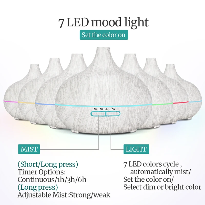 550ml Essential Oil Diffuser Ultrasonic Air Humidifier with White Grain 7 Color Changing LED Lights Cool Mist for Office Home