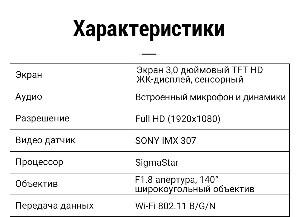 Видеорегистратор Mi Dash Cam 1S