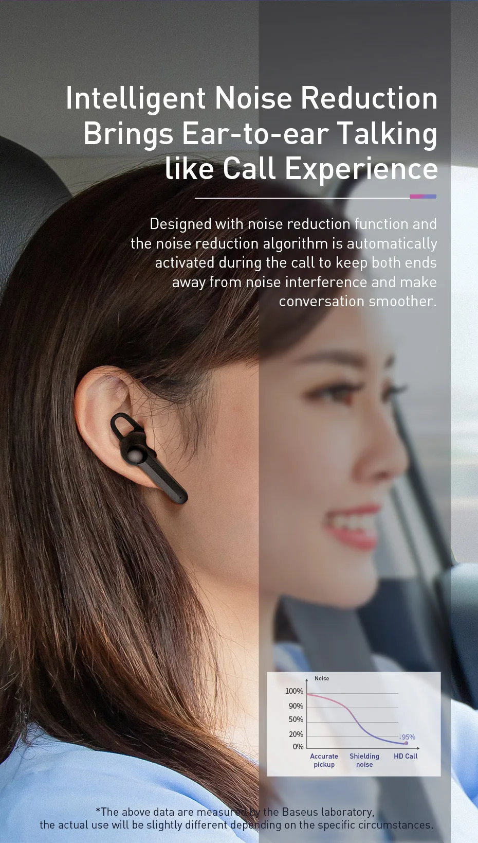 Baseus Encok A05 Vehicle-mounted Wireless Earphone description image 2