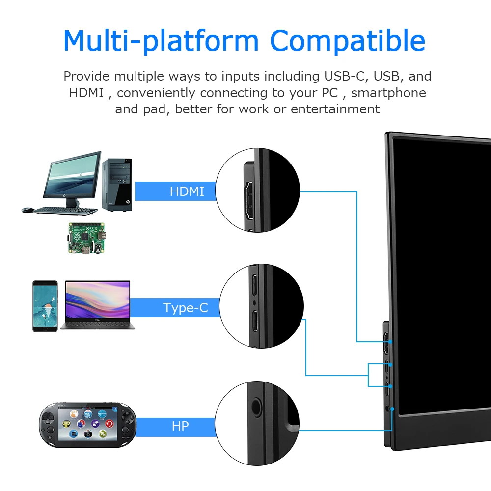 Портативный игровой монитор EYOYO EM15R экран 15 6 дюйма HDMI тип с узкой стороны для