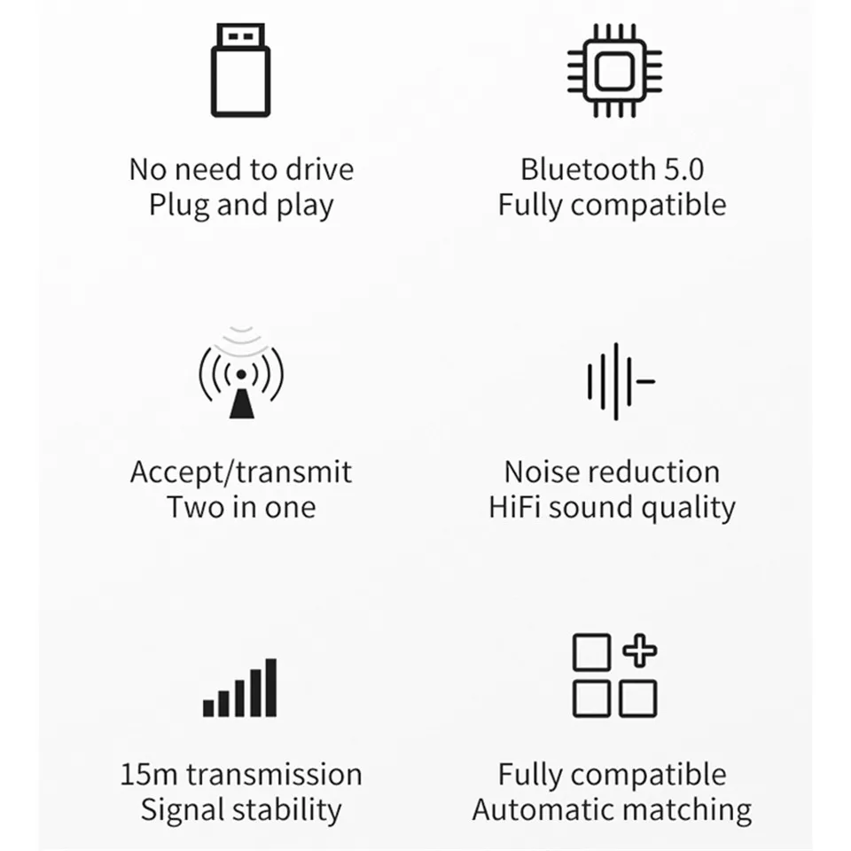 Bluetooth 5,0 аудио приемник передатчик 2 в 1 RCA 3,5 мм AUX Jack Hifi стерео USB беспроводной адаптер для ТВ ПК MP3 автомобильный комплект