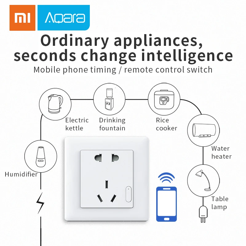 Xiaomi Aqara умная настенная розетка ZigBee Wi-Fi Управление беспроводной дистанционный настенный выключатель для Apple HomeKit/Mijia APP