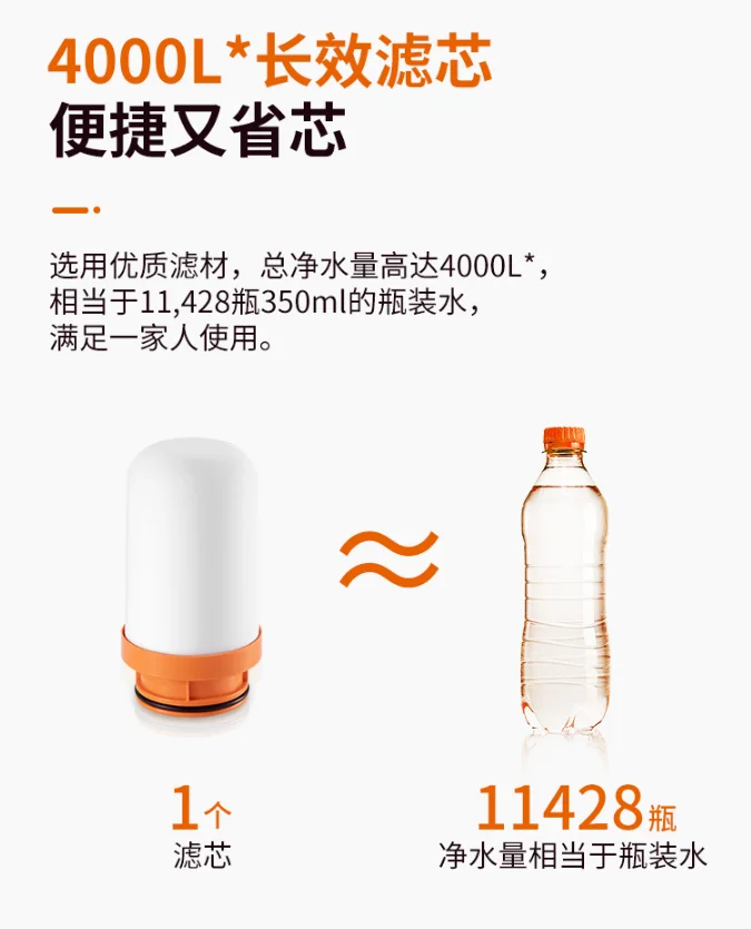 Household six-weight purification simple installation of chlorination and bacteriostasis direct drinking water purifier J05