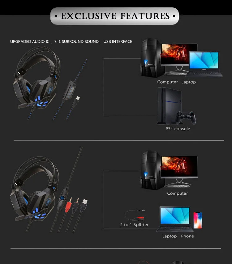 SY850MV Игровые наушники, электрические наушники для ушей, наушники для компьютера, Интернет-бара