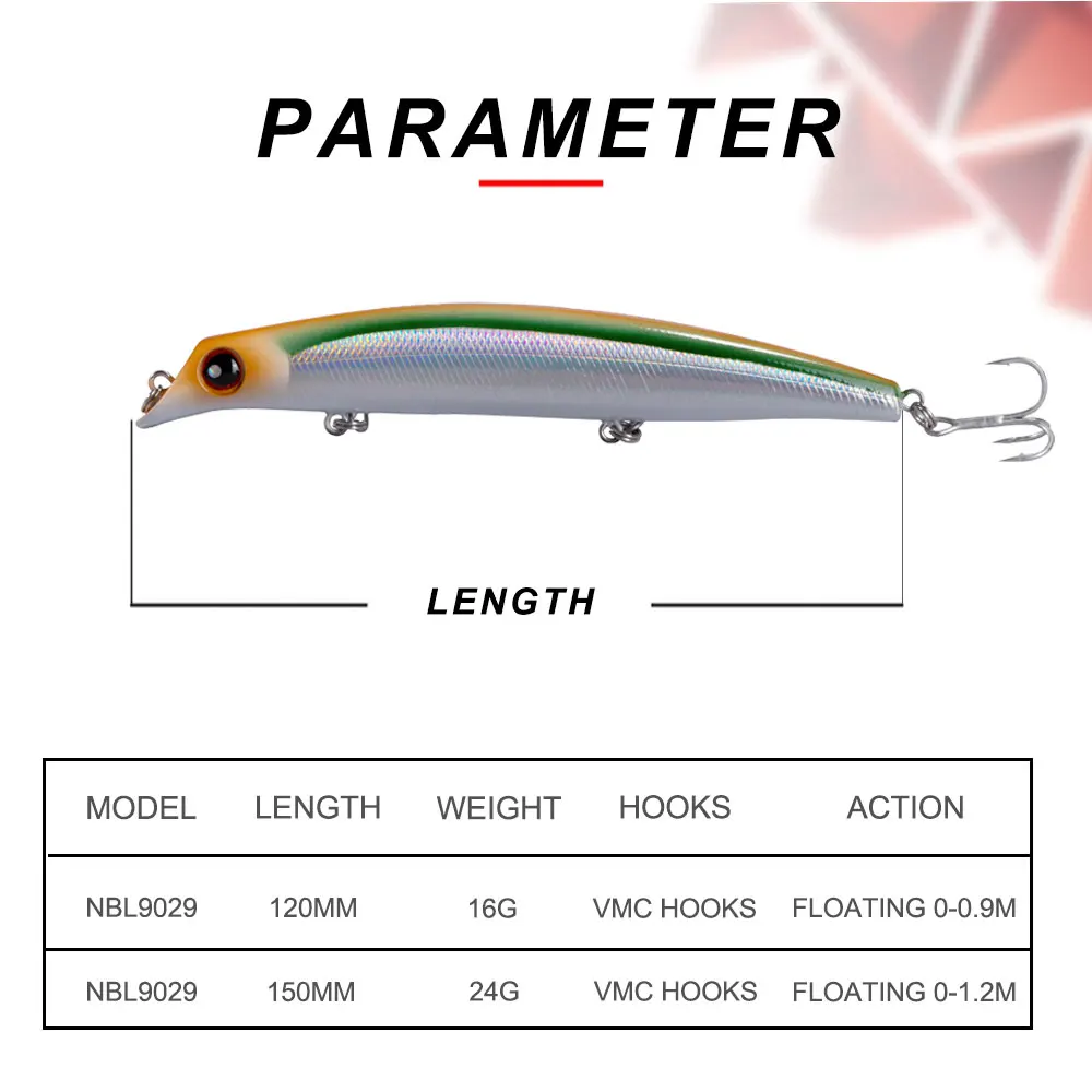 NOEBY Поппер рыболовная приманка 120 мм/16 г 150 мм/24 г плавающая пластиковая наживка isca искусственная приманка для рыбалки