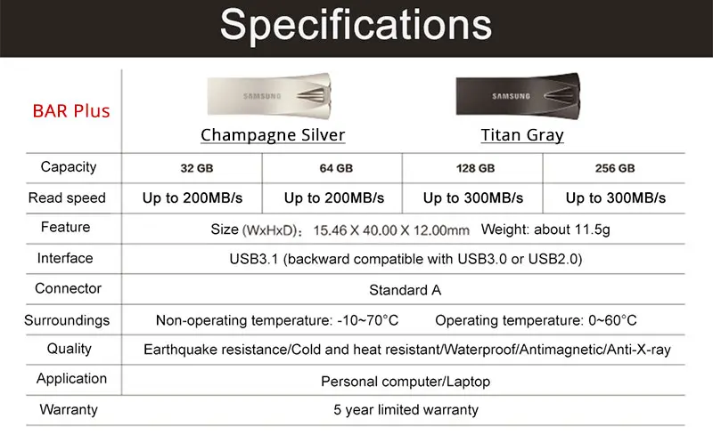 SAMSUNG бар плюс USB 3,1 Flash Drive 64 GB U диск 32 GB 128 GB Memory Stick 256 GB флешки флэш-память 300 МБ/с. для ПК/Тетрадь