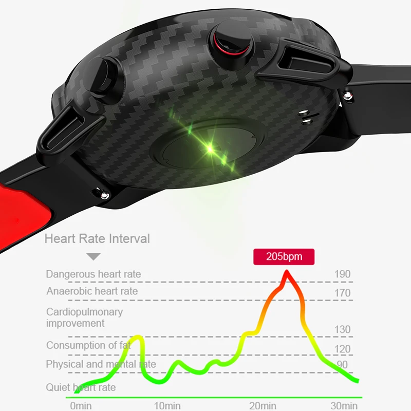 Smart Watch Men Sport IP68 Waterproof Smartwatch Fitness Health Mood Heart Rate Monitor Tracker Women Smart Band for Android IOS