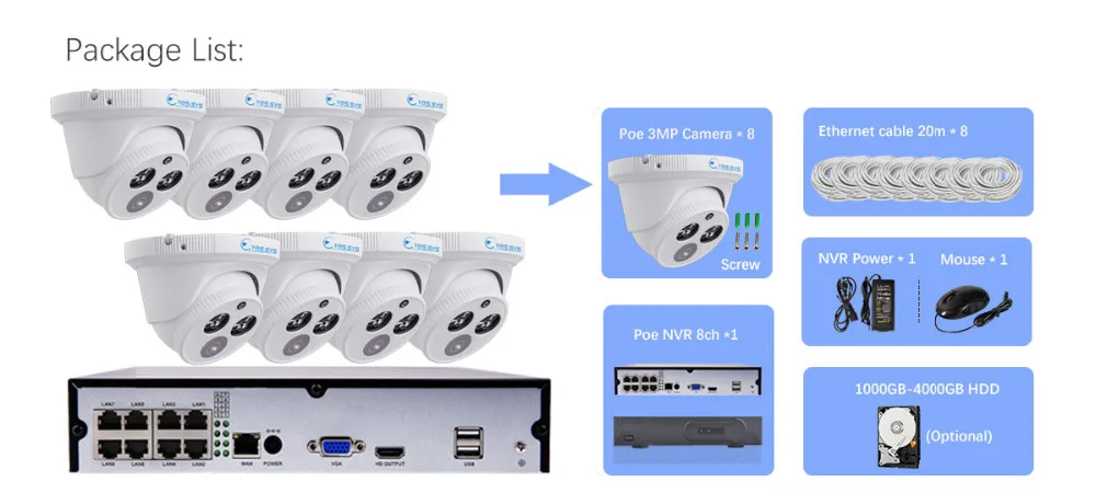 POE-8-1to4TB