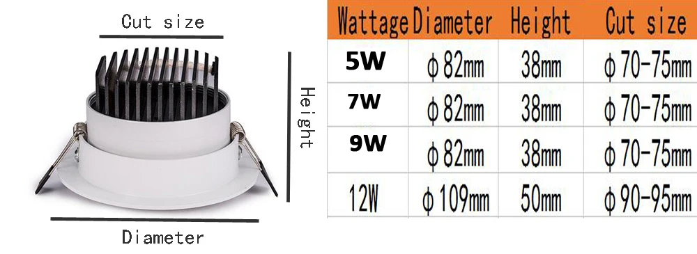 10pcs/lot Dimmable LED Downlight 5W 7W 9W 12W 85-265V COB LED spot light COB Spot Recessed lamp Light Bulb