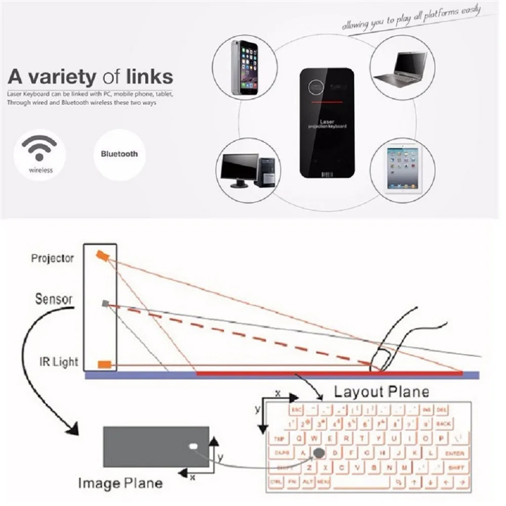 Klwenglish-teclado sem Fio Bluetooth Virtual Laser Mini Teclado Portátil para Computador Telefone Pad Laptop Telefone - Imagem 4