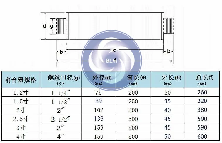 消音器图纸_副本