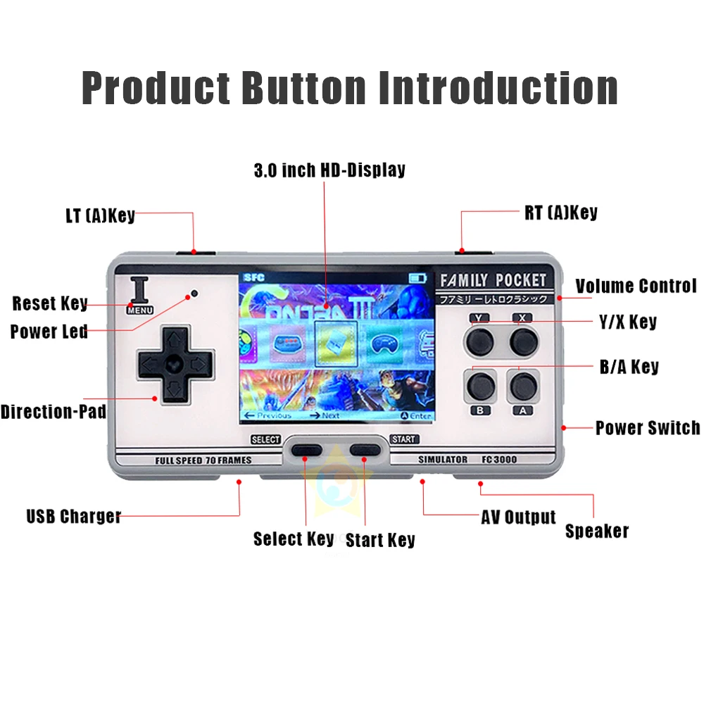 Newest Family Pocket FC3000 V2 Classic Handheld Game Console 4000+ Games 3 Inch IPS Screen TV Output Portable Video Game Console