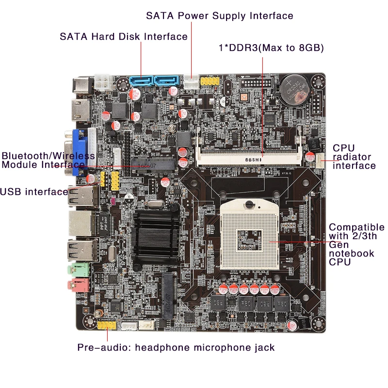 HM65 Материнская плата для ноутбука ddr3 usb2.0 SATA VGA HDMI Mini PCE-E