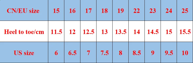 Новые зимние ботинки для детей от 0 до 3 лет, утолщенная нескользящая Мягкая подошва, обувь для малышей Нескользящая флисовая обувь из натуральной кожи