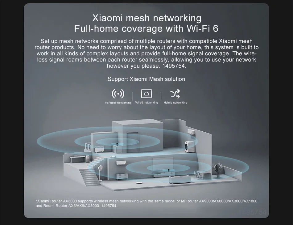 Original Xiaomi AX3000 Router WIFI6 5GHz + 2.4GHz Mesh