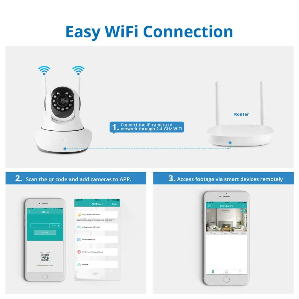 Sale 1080P FHD IP Wireless Video Security Camera Two Way Audio Baby Monitor Day Night Monitoring WI