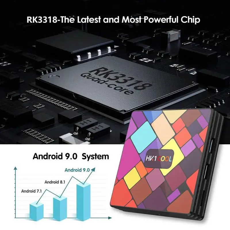  Android 9.0 Smart TV Box US/EU 4K HD Quad Core 2+16G 2.4GHz/5GHz WIFI 100Mbps Bluetooth IPTV Top Bo