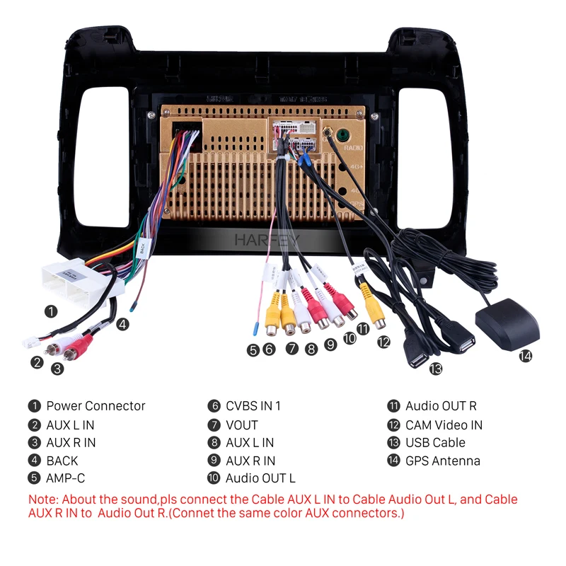 Discount Harfey 9" Android 8.1 Car Stereo for 2018 Hyundai IX35 GPS Navi Mirror Link car multimedia player Bluetooth 3G WIFI Digital TV 5