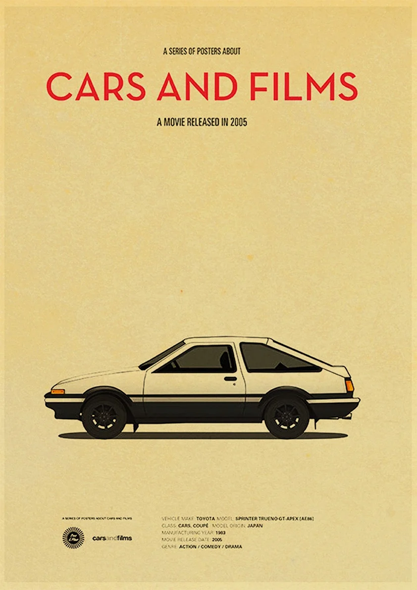 Anime Initial D Retro Plakaty Papier Pakowy Wysokiej Jakosci Malowanie Na Plakaty Scienne Do Wystroju Domu Malarstwo I Kaligrafia Aliexpress