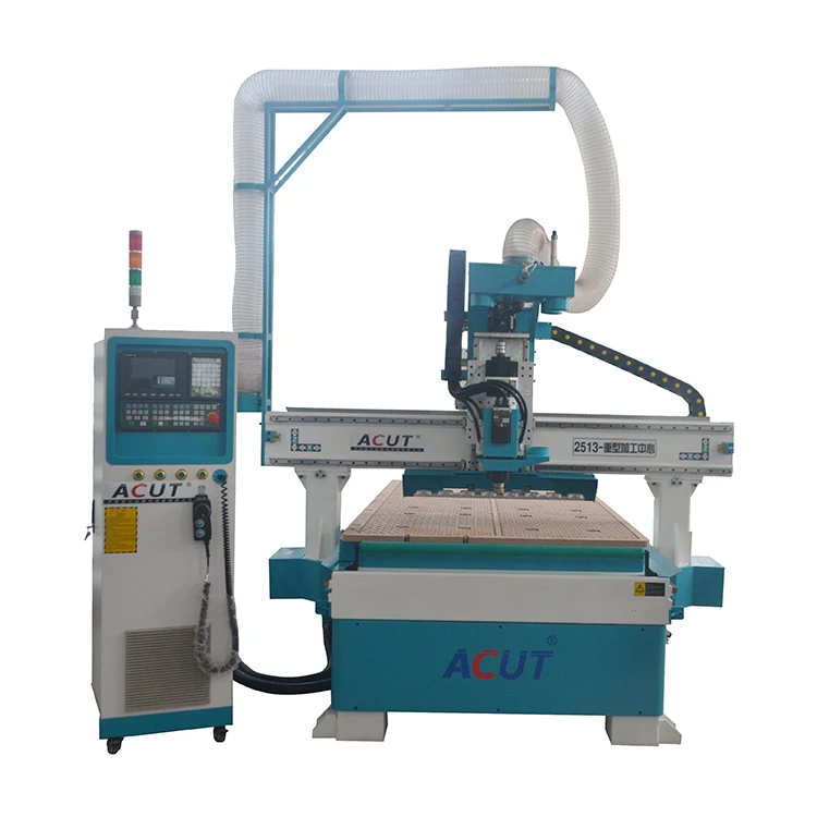 

2018 hot sale woodworking liner tools 1325 cnc router