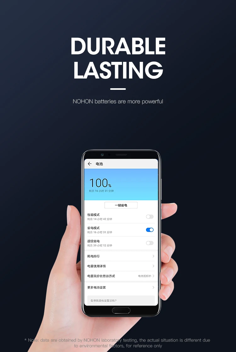 NOHON Батарея для huawei P9 P10 G9 8 9 Lite Honor 10 9 8 7 6 P10 P20 4X 5C 7C 7A литий-полимерные батареи HB396285ECW HB386280ECW
