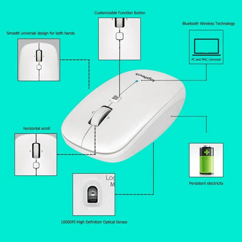 Беспроводная игровая мышь logitech M558 с Bluetooth, эргономичная симметричная оптическая мышь 1000 dpi для ноутбука, настольного ноутбука