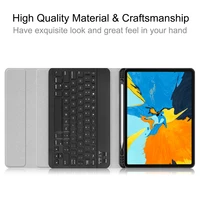 Tablet Accessories