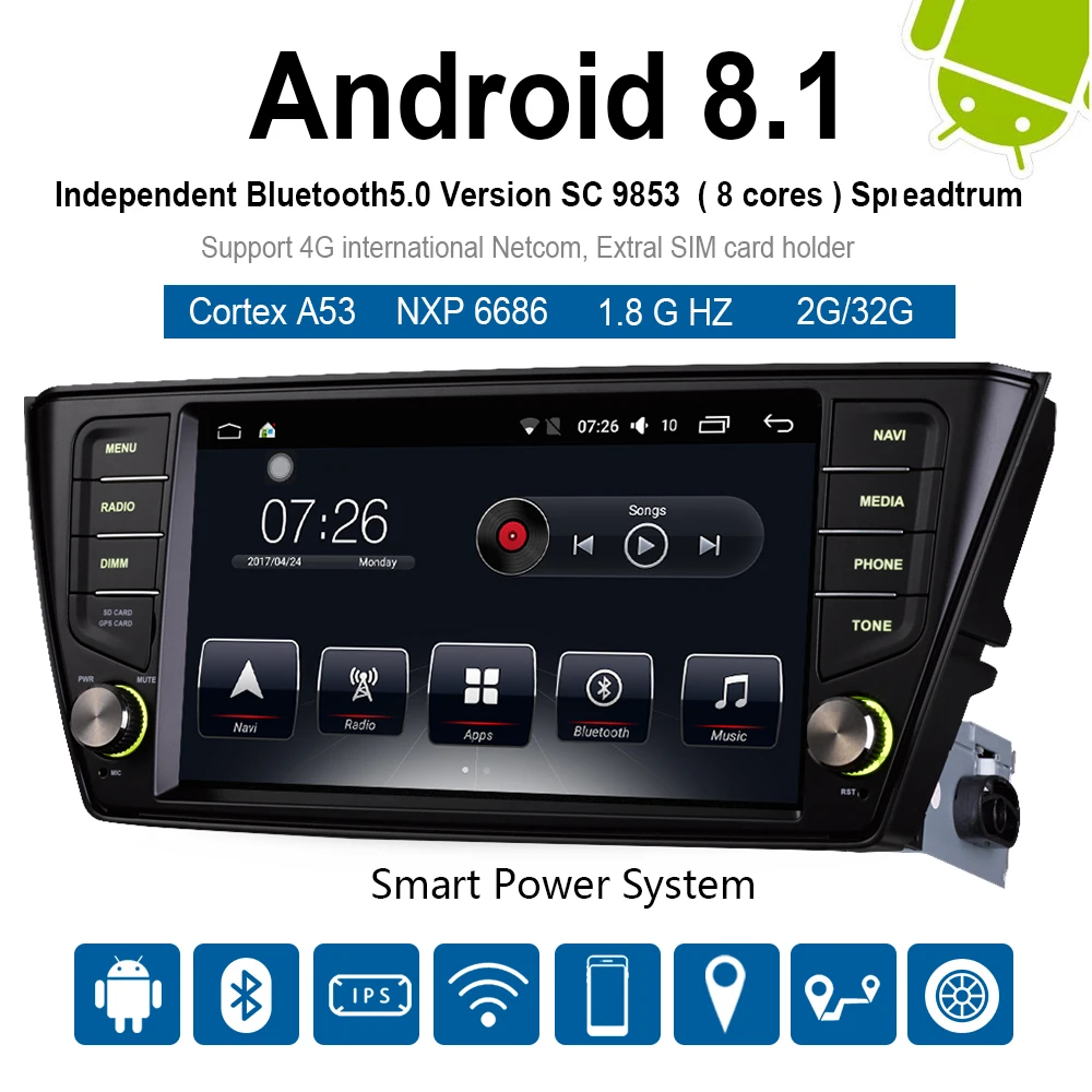 Автомобильный мультимедийный плеер 1 Din Android 8,1 автомобильный DVD для VW/Volkswagen Skoda fabia- " 4G/32G/64G сенсорный экран автомобиля радио gps