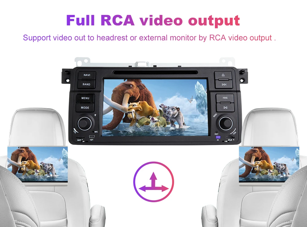 Top AutoRadio 1 Din Android 9.0 Car Multimedia Player For BMW E46 M3 Rover 75 Coupe Navigation GPS DVD head unit 318/320/325/330/335 10