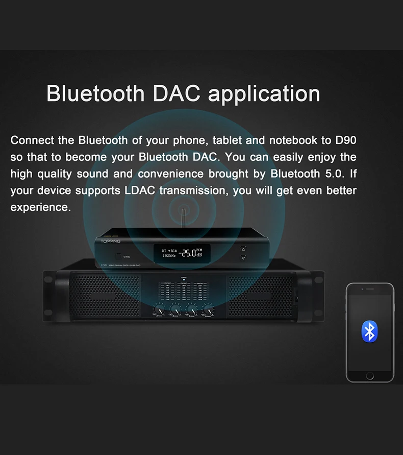 Topping D90 MQA AK4499 AK4118 Bluetooth 5 0 полностью сбалансированный ЦАП Декодер XMOS XU216 DSD512 PCM 32