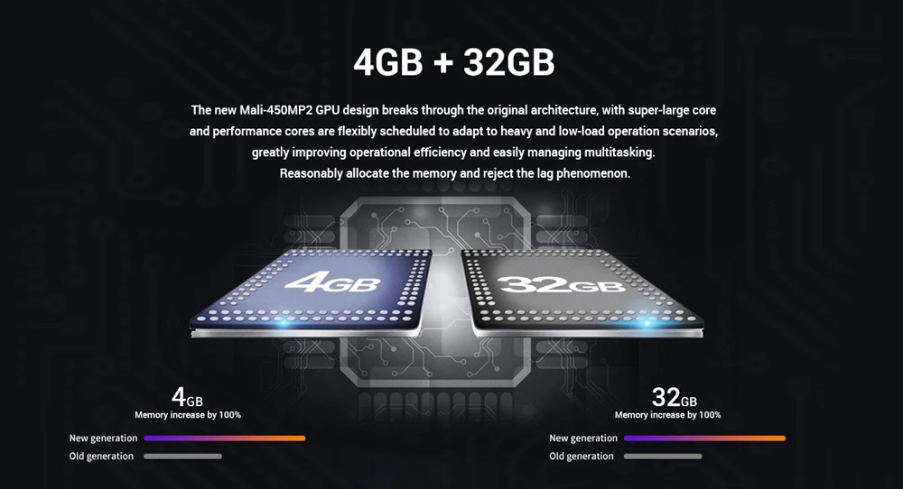 Новый Android 9 0 tv Box RK3318 Ram 4 Гб Rom 32 ГБ смарт Интернет приставка 2 4G wifi bluetooth Поддержка