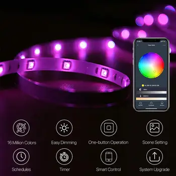 

Smart LED Strip Lights,WiFi RGBW 1400 Lumens, Remote Control Kit 16.4ft 150leds 5050 Waterproof IP65, Work with Apple