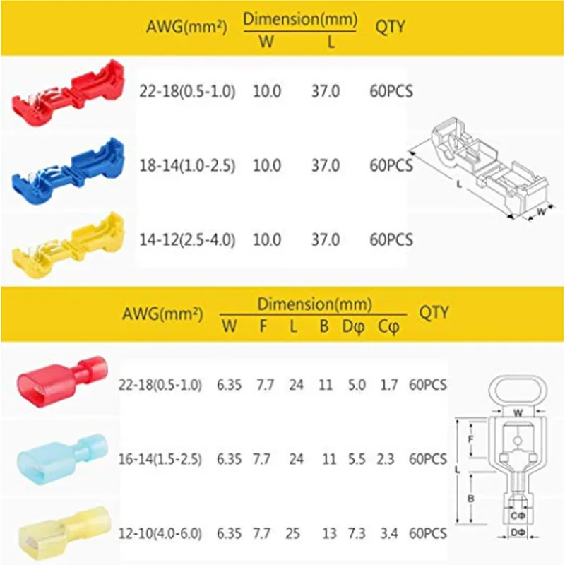 Новые Т образные соединители для проводов самозачистящаяся БЫСТРОРАЗЪЕМНАЯ