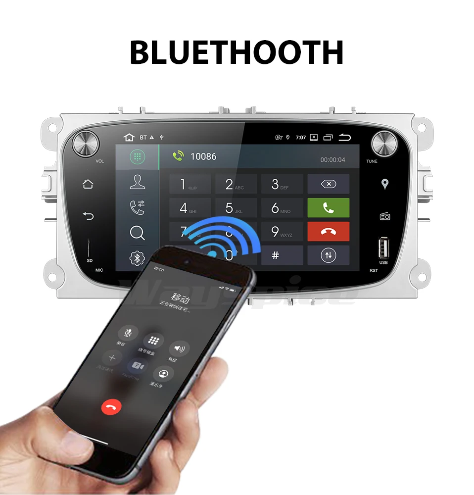 Автомобильный DVD для Ford Mondeo C-max focus galaxy S-max автомобильный dvd gps Радио Видео плеер в тире dvd 1024*600 2DIN Android 9,0 PX6
