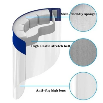 

1/2pcs Mask Shield Plastic Protective Face Mask Anti-fog Anti-splash Comfortable Face Shield Hat Full Face Cover Protection