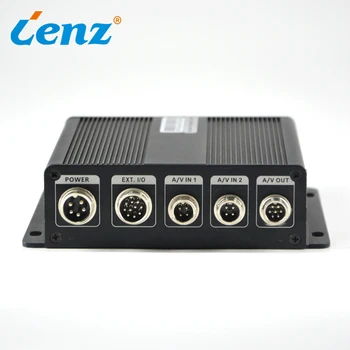 Online Automatic People Passenger Counter Vehicle Bus Passenger Counting System Camera