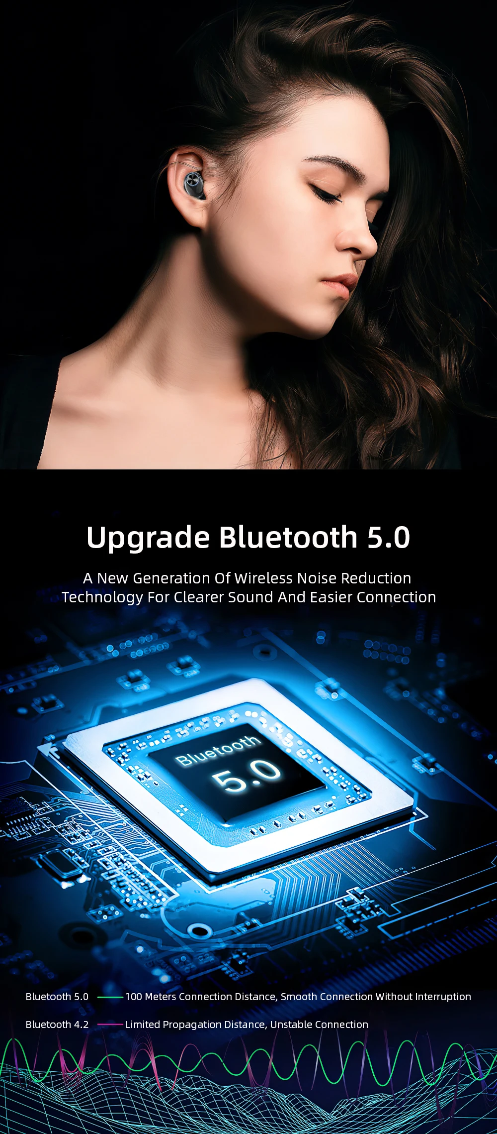 V8 TWS, беспроводные Bluetooth наушники, гарнитура, 5,0, наушники в ухо, спортивные, маленькие, HIFI Звук, HD, вызов, игры, шумоподавление, затычки для ушей