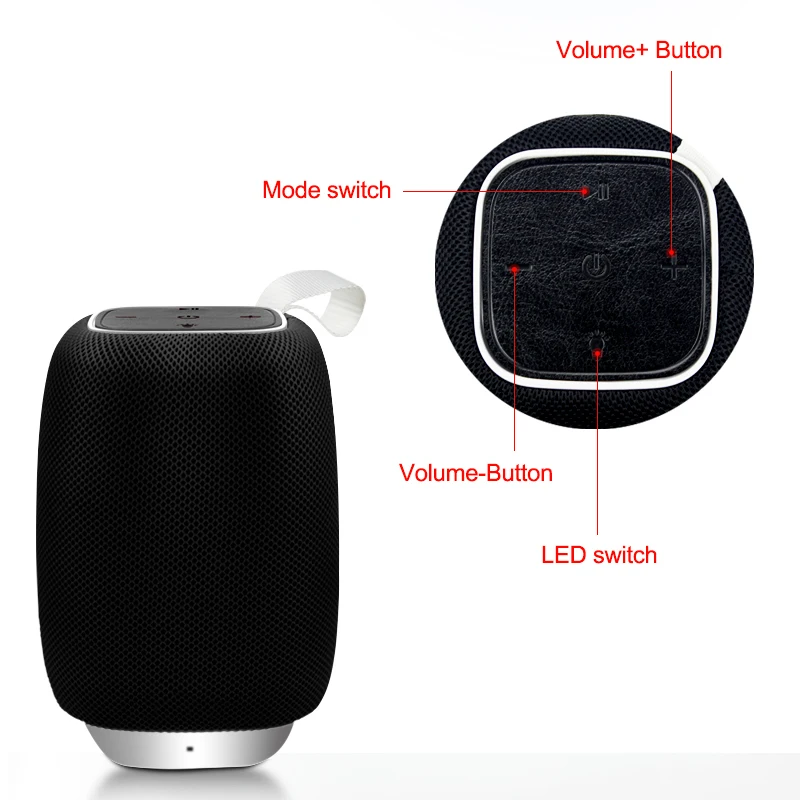 Портативный динамик водонепроницаемый Bluetooth динамик открытый велосипедный сабвуфер бас беспроводной динамик s мини Колонка коробка громкий динамик FM TF