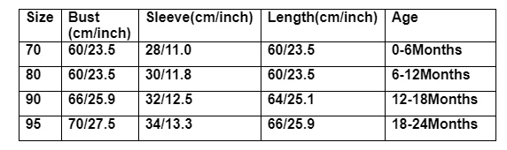 Рождественская Одежда для новорожденных Рождественский комбинезон мальчиков и
