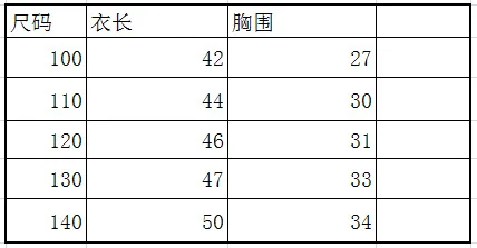 

2019 Summer New Style Korean-style Childrenswear Girls Mock Two-Piece Long-sleeved Dress